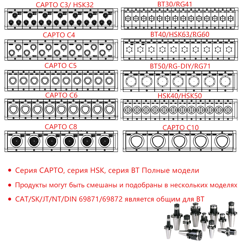 DJ101AC верстак слесарный верстак Верстак с ЧПУ